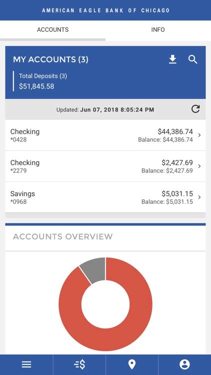 ‎AME Bank on the App Store.